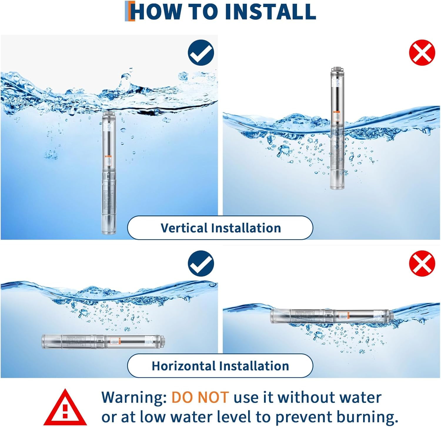 Deep Well Submersible Pump 4" Stainless Steel Water Pumps with 33ft Electric Cord & Check Valve for Industrial, Irrigation&Home Use, IP68 Waterproof Grade