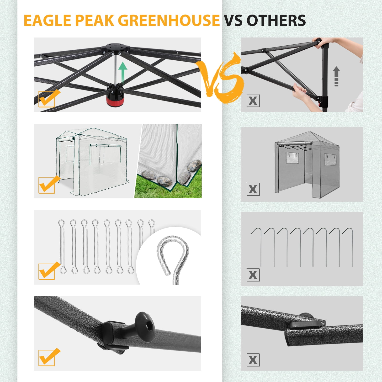 EAGLE PEAK 8x6 Portable Walk-in Greenhouse Instant Pop-up Fast Setup Indoor Outdoor Plant Gardening Greenhouse Canopy, Front and Rear Roll-Up Zipper Entry Doors and 2 Large Roll-Up Side Windows