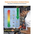 thumbnail image 2 of HomeSpot Auriculares inalámbricos con banda para el cuello con reducción de ruido con Qualcomm aptX HD, 27 dB NRR, micrófono y controles con cancelación de ruido CVC y tiempo de reproducción de 20 hor, 2 of 5