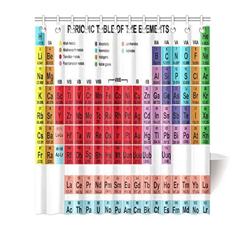 mypop color periodic table of elements gifts chemistry student modern family decor science lover smart educational home textile design fabric shower colored periodic table