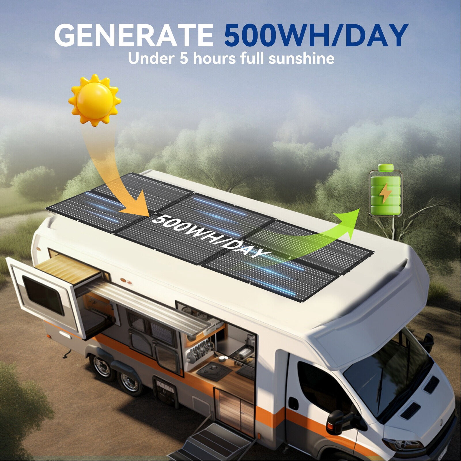 100W Watt Flexible Solar Panel 12V Lightweight Mono High-efficiency For Boat RV