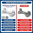 thumbnail image 7 of Whole Parts Commercial Washer Door Hinge Part# F190216P - Replacement and Compatible with Some Huebsch, Speed Queen, Unimac and IPSO Washing Machines, 7 of 7