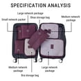 thumbnail image 7 of 7-Piece Reusable Storage Bag Set | Large Capacity Organizer Bags for Moving, Travel & Camping | Water-Resistant Foldable Storage Bags | Sky Blue, Wine, Pink, Navy, 7 of 7