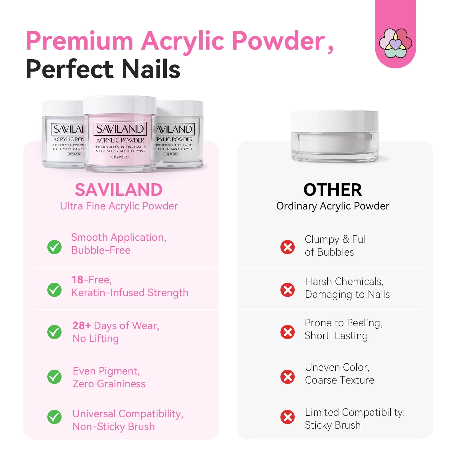 SAVILAND Acrylic Nail Kit with Drill: Professional Nail Kit Acrylic Set for Beginners with Everything Gel Polish U V Light Decorations for Home Salon Gift Set