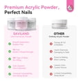 thumbnail image 5 of SAVILAND Acrylic Nail Kit with Drill: Professional Nail Kit Acrylic Set for Beginners with Everything Gel Polish U V Light Decorations for Home Salon Gift Set, 5 of 9