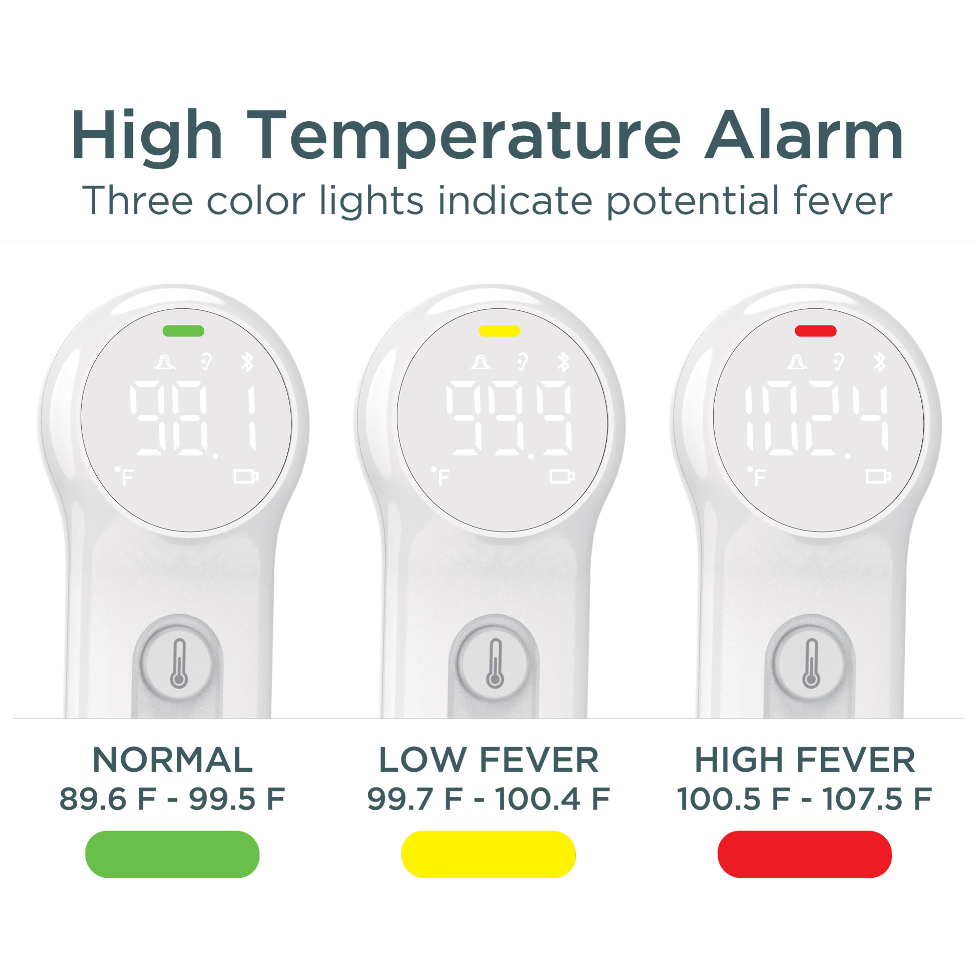 Equate Bluetooth Infrared Thermometer photo 4