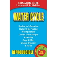 Water Cycle