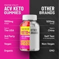 thumbnail image 7 of Keto Trim Lite Keto ACV Gummies Supplement – KetoTrimLite + ACV Gummies Apple Cider Vinegar 1000MG, Trim Keto Lite Gummies Reviews, Vitamin B12 (60 Gummies), 7 of 7