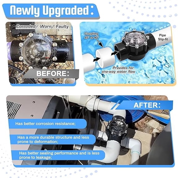 7235 Check Valve 180-Dgree,1-1/2-Inch to 2-Inch Replacement for Pools and Spas Straight Through Flow (Black)