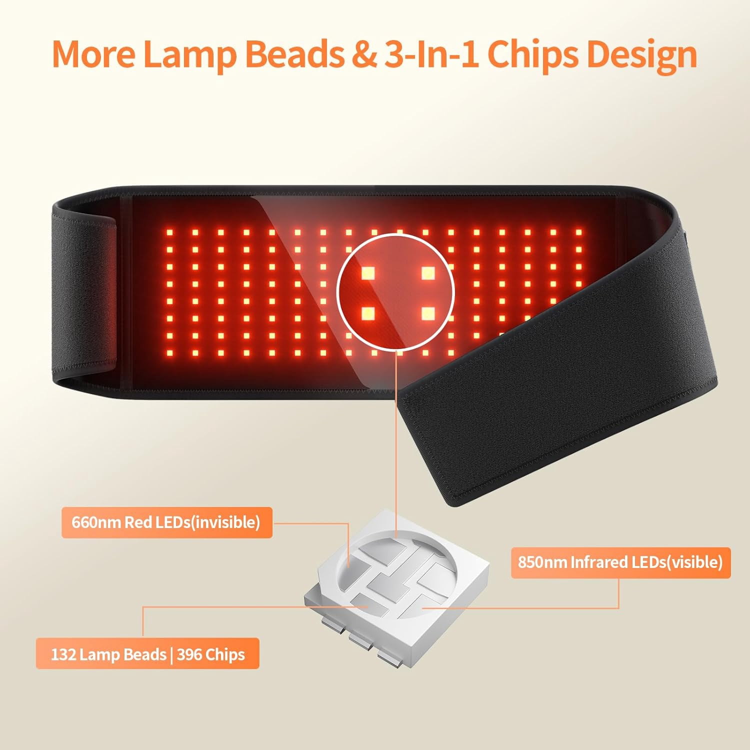 SNOW DEER Red Light Wellness Belt – 850nm Near-Infrared & 660nm Red Light for Muscle Comfort, Circulation Wellness, and Discomfort Management, with Timer and Controller