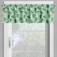 thumbnail image 4 of Ambesonne Tropical Valance & Curtain, Exotic Fashion Monsteras, 55"x45", Jade Green and Pale Grey, 4 of 7