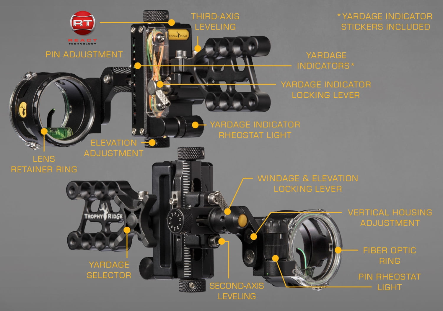 Trophy Ridge React® One Pro™ Sight