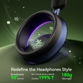 thumbnail image 4 of Wireless Bluetooth Open Ear Headphones,20H Playtime On Ear Bluetooth Headphones with Detachable Mic,Ultra-Comfort, Rich Bass,Breathable &Foldable Gaming Headset for Travel Home Office Game, 4 of 8