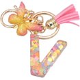 thumbnail image 1 of Letter Keychain,26 Letters A-Z Decorative Letter Keychain,Name Keychain for Women Girls Men Teenager Gift, 1 of 2