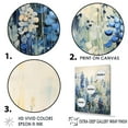 thumbnail image 3 of Designart "Peaceful Blue Bonnets VI" Blue Bonnets Floater Framed Canvas Wall Art, 3 of 5