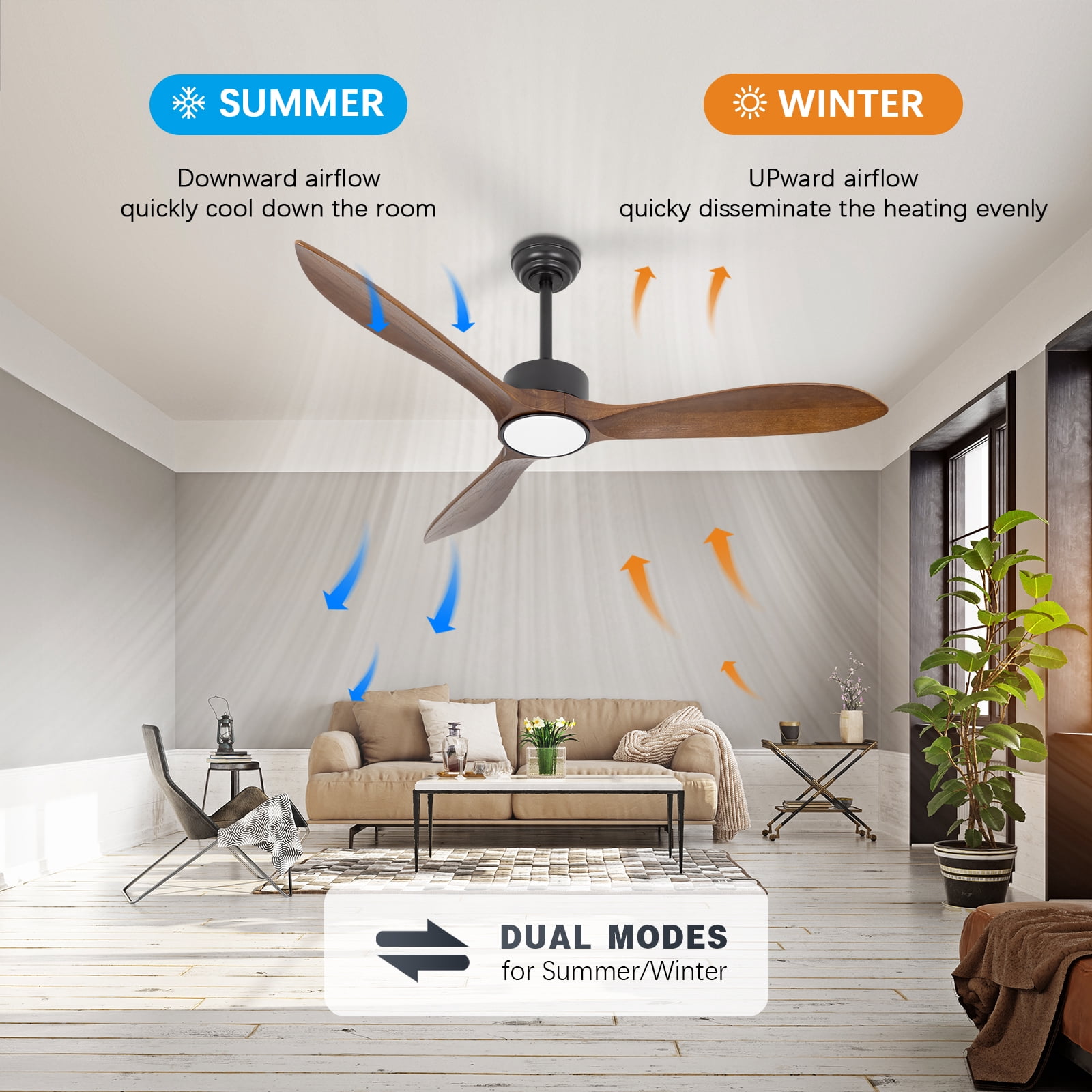 Wozzio 52 inch Dark Brown Ceiling Fan with Light and Remote Indoor/Bedroom/Patios/Living Room