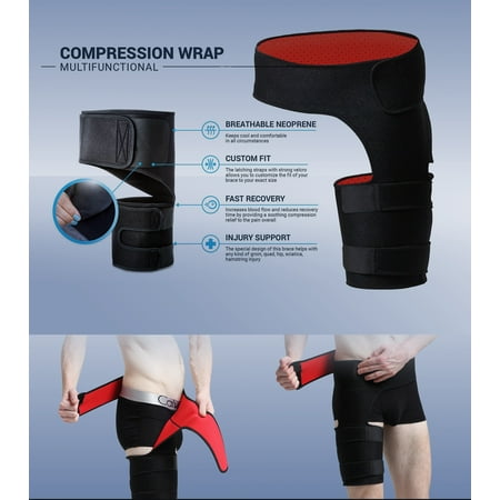 Vice Groin and Hip Brace - Stop Pain in it's tracks treats sciatica, nerve pain, and (Best Way To Treat Sciatica)