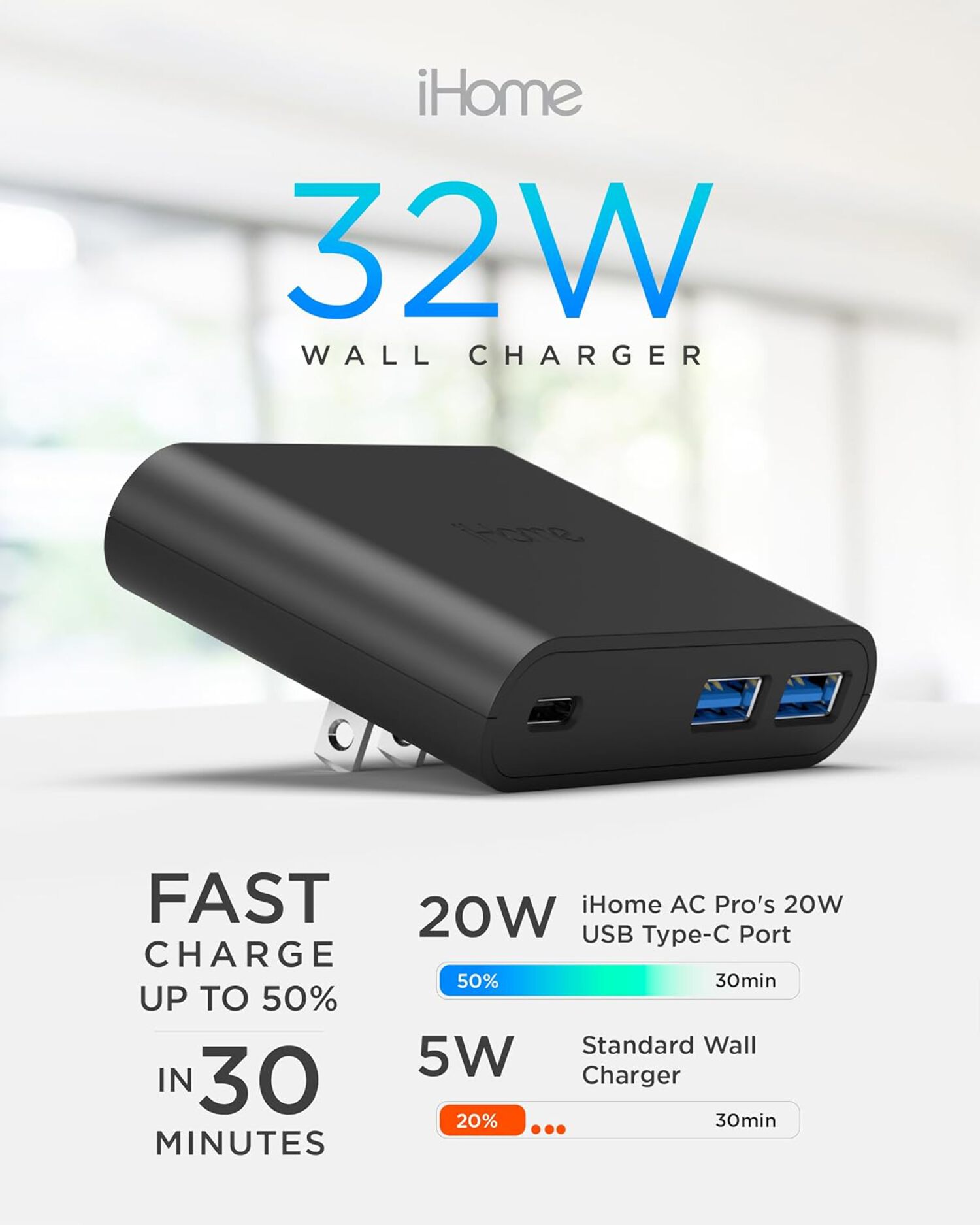 iHome 32W AC Pro Wall Charger, 3-Port (1 USB-C, 2 USB-A), Fast Charging, Universal Compatibility