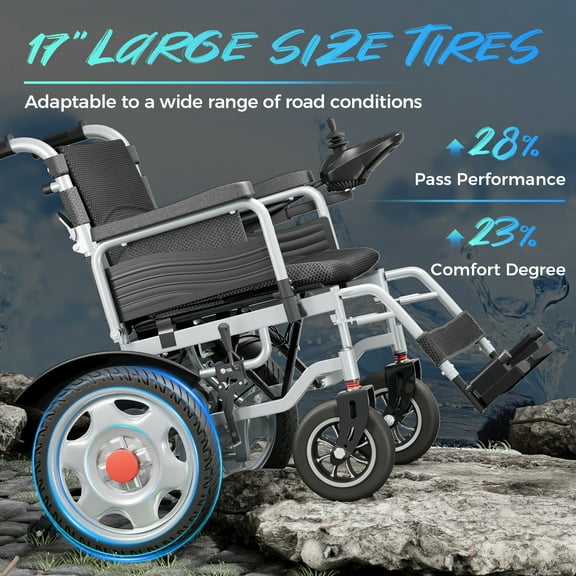 Edcsi Foldable Electric Wheelchairs, Lightweight Motorized Wheelchair for Adults, Portable Power Chair for Seniors, Compact Folding Mobility Scooter for Travel
