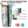 thumbnail image 7 of 20 Oz Pioneer Flower Coffee Tumbler Double Wall Insulated Stainless Steel Water Bottle | Metal Reusable Thermoses Flask with Cup Cap | Leak & Sweat Proof with Anti-Dust Lid, 7 of 7