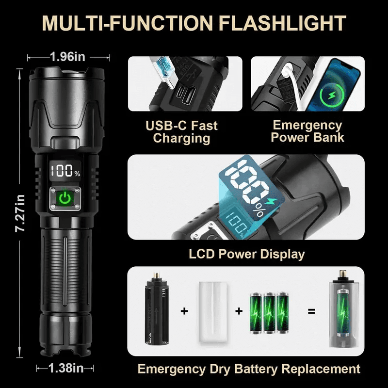 High Lumens Rechargeable Tactical Flashlight with Digital Power Display and Power Bank Function, 3Modes Super Bright Waterproof LED Zoom Flashlight for Camping, Hiking (Included 26650 Battery)