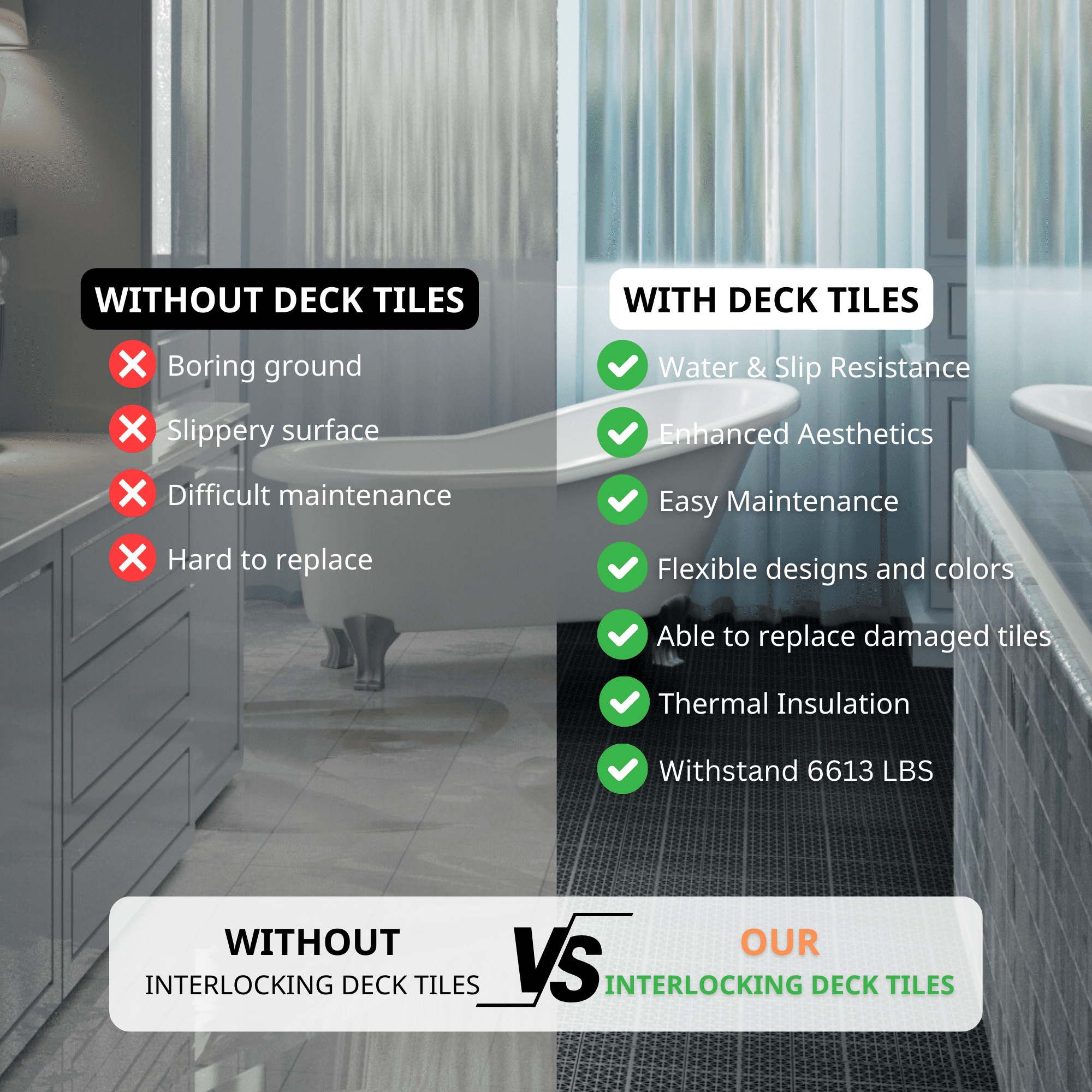 Black Interlocking Deck Tiles Plastic Waterproof Outdoor All Weather Anti-slip Bathroom Shower Pack of 24