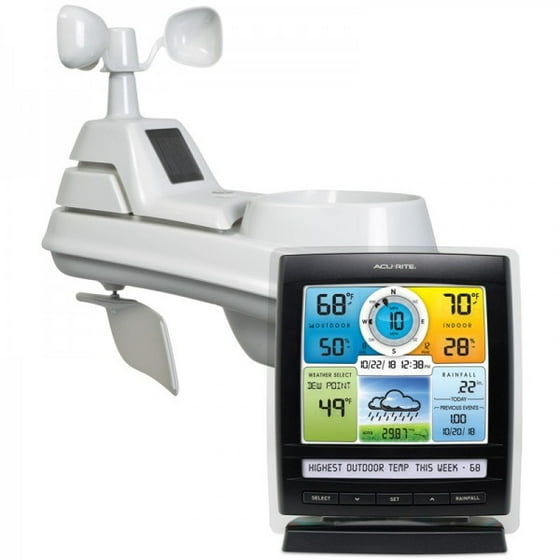 Acurite 01512 Wireless Weather Station With 5 In 1 Sensor Temperature And Humidity Gauge Rainfall Wind Sd Direction