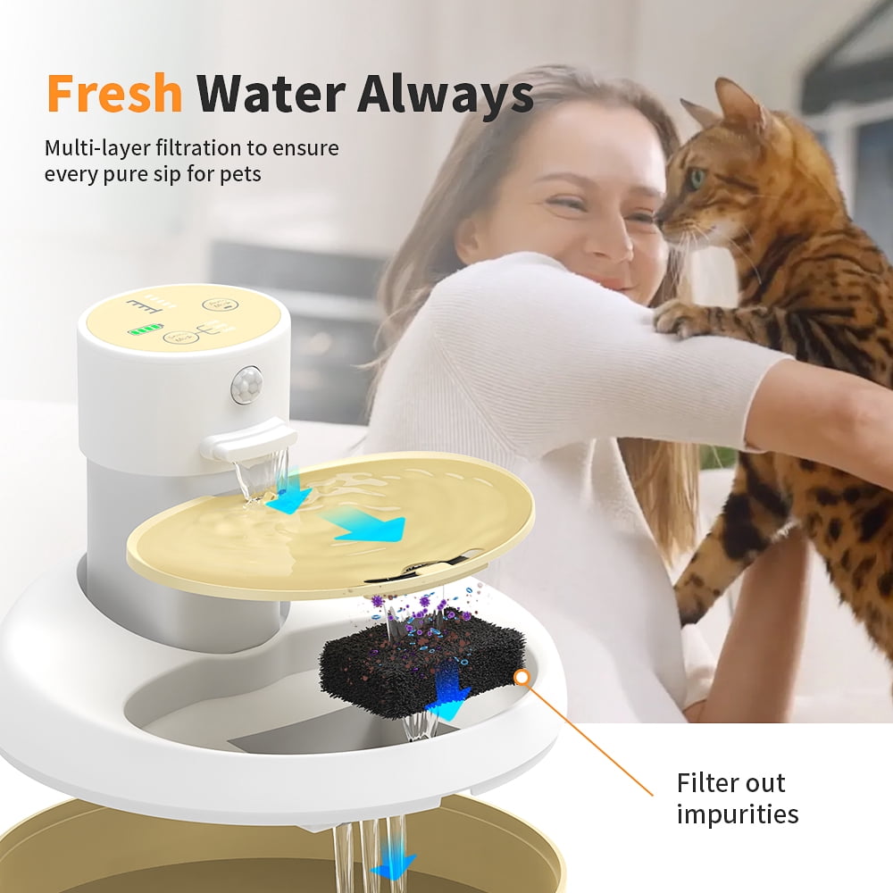Charkool Automatic Cat Water Fountain 40.5oz/1.2 L with Motion Sensor, Easy-to-See Water Level, Pet Fountain