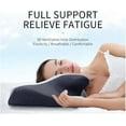 thumbnail image 3 of SURJDE Endorma Orthopaedic Pillow | Memory Foam Pillow | Neck Cervical Pillow | Ergonomic Sleeping Cervical Support Pillows for Optimal Support, Pillow, 3 of 7