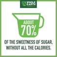 thumbnail image 4 of WHOLE EARTH 100% Erythritol Zero Calorie Sweetener (4 lbs.), 4 of 6