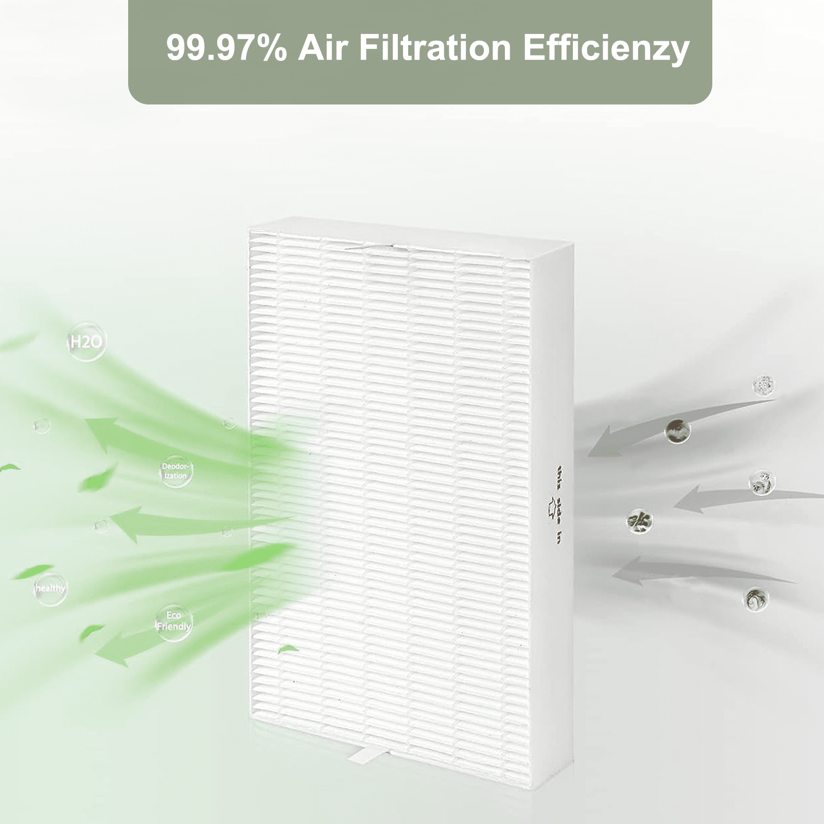 FRESHLAB 6 Pack Filter R Kit, H13 True HEPA Replacement Filter for Honeywell HPA300, HPA200, HPA100, HPA090 and 5000 Series Air Purifier, Part# HRF-R