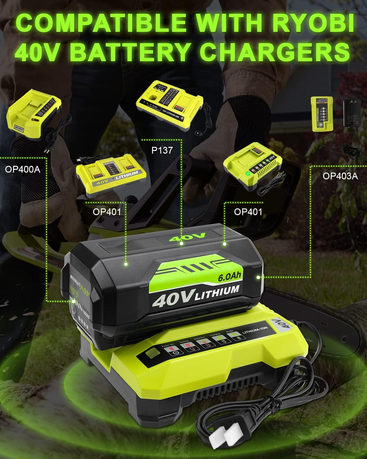 OP4026 6.0Ah Replacement for Ryobi 40V Battery and OP401 Charger, Compatible with Ryobi 40V Lithium Battery OP40401 OP40602 OP4060A1 OP40601 OP4075A OP4050A OP4026A OP40201 OP4040 OP40404 (Green)