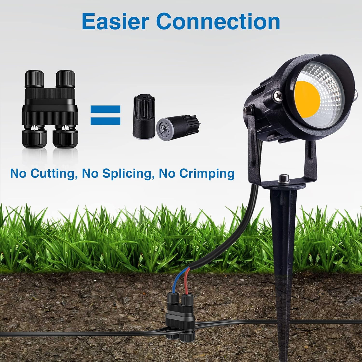 SUNVIE Fastlock2 Low Voltage Wire Connector for Landscape Lighting Waterproof 12-18 Gauge Wire Connectors, 20 pack