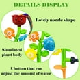 thumbnail image 4 of Luxcidy Water Sprinkler for ,Spinning Flower Sprinkler Splash with Roating Nozzles,Water Wiggles Swimming Pool Garden Lawn Outdoor Play, 4 of 5