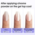 thumbnail image 4 of Gellen Gel Top Coat, 18ML Gel Polish Top Coat Soak Off UV Light Cured, Upgraded Crystal Glossy Top Coat Gel Nail Polish, Gel Nail Top Coat Gel Polish for Salon Nail Art Home Manicure, 4 of 9
