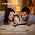 thumbnail image 6 of BSEED Smart Touch Light Switch, 2.4GHz WiFi in-Wall Light Switches, Tempered Glass Panel, Works with Alexa/Google/IFTTT, Neutral Wire Needed, No Hub Required, 2 Gang 1 Way, Pack of 2 (Black), 6 of 7