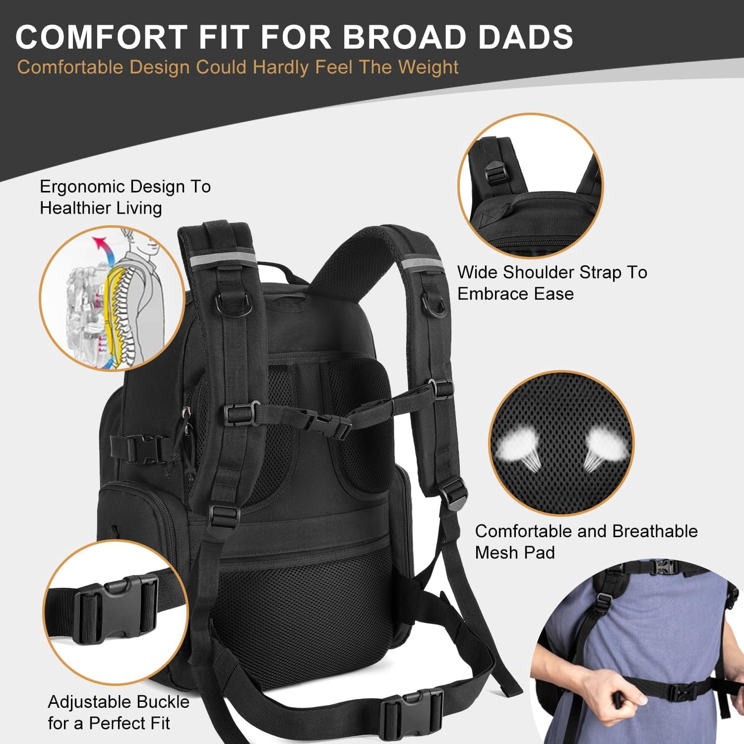MIRACOL Diaper Bag Backpack for Dad: 40L XL Capacity Fits 1-3 Days Trip - Military Style with Daddy Patch for Active Dads - Ideal Gift for New Fathers & Husbands