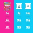 thumbnail image 5 of 2 pack Shameless Snacks Variety Pack Low Calorie Sour Gummy Candy, Keto Friendly High Fiber Low Sugar Healthy Candy, Gluten Free Plant Based, 1.8 oz Bag, 5 of 5