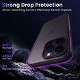 thumbnail image 3 of Compatible with iPhone 14 Pro Max Case, with 2 Screen Protector and Camera Lens Protector -Not Yellowing- Shockproof Protective Phone Case for iPhone 14 Pro Max 6.7 inch-Matte Purple, 3 of 12