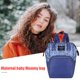 thumbnail image 1 of Bolsa de pañales de bebé para mamá cochecito de gran capacidad Likrtyny bolsos de maternidad bolsas de lactancia mochila de viaje novedad de 2021, 1 of 6