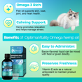 thumbnail image 3 of OptimaVitality Omega Oil – Daily Skin, Coat & Vitality Support for Dogs & Cats | Bacon Flavor | 60mL, 3 of 6