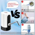 thumbnail image 2 of Bomba de agua potable portátil Kakuje eléctrica con cable USB, 2 of 7