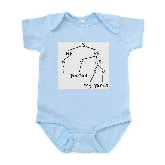 CafePress - Grammar Tree... Infant Bodysuit - Baby Light Bodysuit, Size Newborn - 24 Months