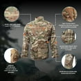 thumbnail image 5 of Propper A2CU Flight Suit Coat, 5 of 6