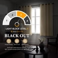 thumbnail image 4 of Blackout Cortinas para Recámara, Cortina Blackout Térmica Aislada 2 Paneles 42x63 Pulgadas, Cortinas Negras con Ojales, Reducción de Ruido, Ahorro de Energía y Cortinas sin Arrugas para Sala de Estar, 4 of 7
