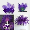 thumbnail image 4 of 10 Pack Natural Ostrich Feathers, 10-12 in (25-30 cm) Crafts DIY Plume Feather for Centerpieces Home Wedding Party Table Decoration - Purple, 4 of 7