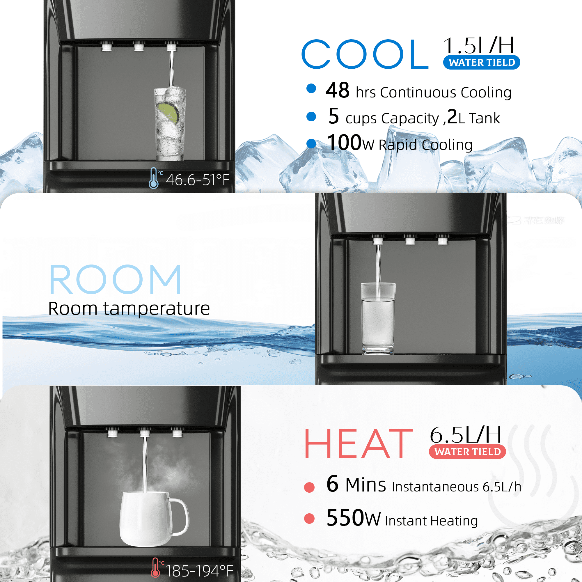 Bottom-Loading Water Dispenser with 3-Settings, Water Cooler with Two 304 Food-Grade Stainless Steel Inner Tanks, Child Lock & Energy-Saving, Fits 5 Gal Bottles Home/Office/Gym