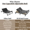 thumbnail image 4 of Paproos Power Adjustable Bed Base Frame Queen, Metal Electric Bed Frame with Independent Head and Foot Incline, Modern Adjustable Platform Bed Base with Wired Control, Zero Gravity, Easy Assembly, 4 of 12