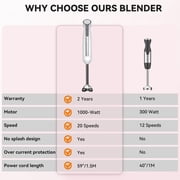 LINKChef Immersion Blender, 1000W 20-Speed 5-in-1 Immersion Hand Blender with Turbo Mode, Scratch-Resistant Stick Blender for Baby Food Processor & Chopper(White)