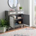 thumbnail image 3 of Powell Antique Console Table With Grey Finish D1402A20G, 3 of 11